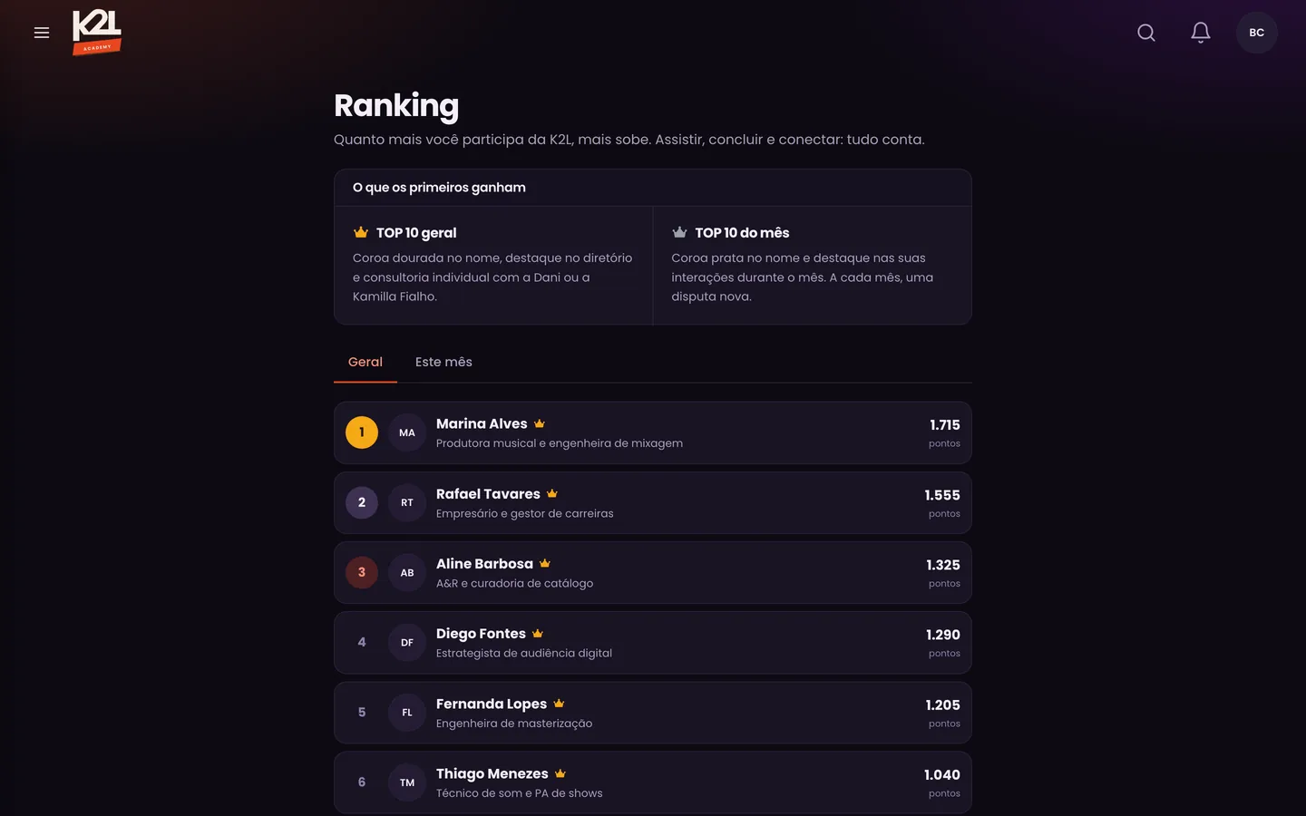 Ranking na K2L Academy, no computador