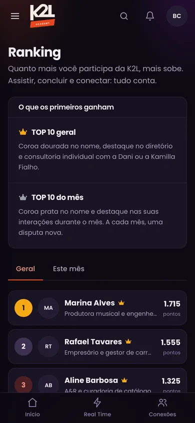 Ranking na K2L Academy, no celular